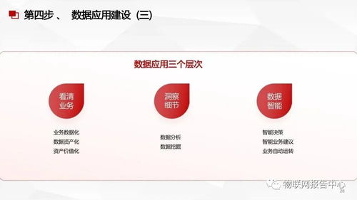 數(shù)據(jù)中臺、數(shù)據(jù)治理與數(shù)據(jù)處理服務(wù)的融合方案